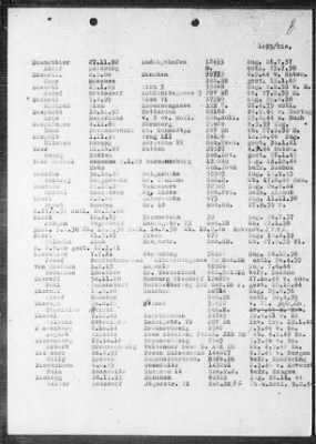 Camp Records - Prisoner Lists > Post-War Prisoner List (A, C-G)