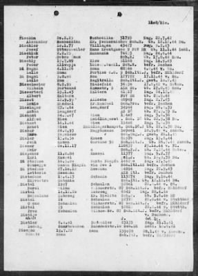 Camp Records - Prisoner Lists > Post-War Prisoner List (A, C-G)