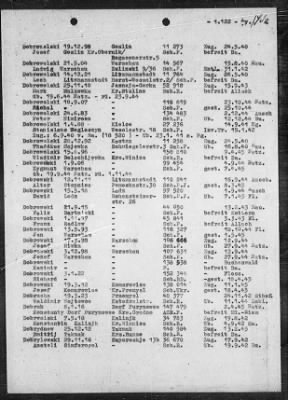 Camp Records - Prisoner Lists > Post-War Prisoner List (A, C-G)