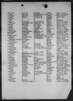 Camp Records - Prisoner Lists > Post-War Prisoner List (A, C-G)