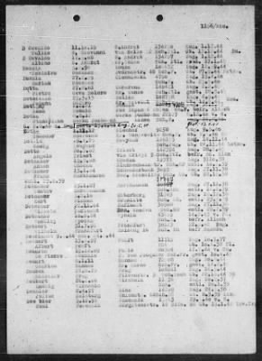 Camp Records - Prisoner Lists > Post-War Prisoner List (A, C-G)