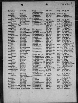 Camp Records - Prisoner Lists > Post-War Prisoner List (A, C-G)