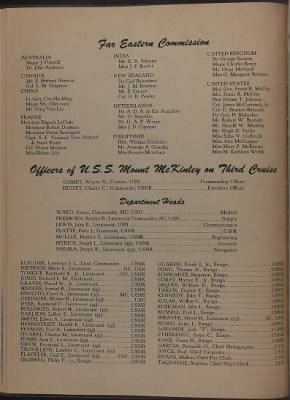 1946 > Page 50