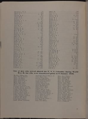 1945 > Page 78