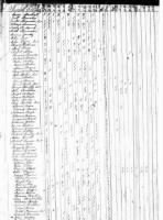James H Bogle 1820 Census.jpg