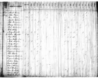 James H Bogle 1830 Census.jpg