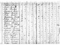 Lemuel Beckham 1810 Census.jpg