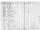 Lemuel Beckham 1810 Census.jpg