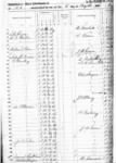 Lemuel Beckham 1860 Census Slave Schedule.jpg