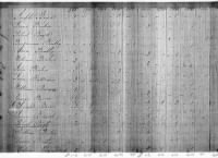 Robert Bogle 1800 Census.jpg