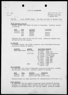 USS HOUSTON > War Diary, 12/1-31/45