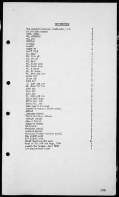 ARMY, 8th > Rep of operations in the invasions & occupation of the Philippines, 1/29/45-8/20/45