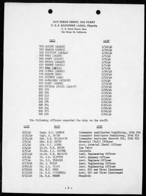 COM SAN DIEGO GR, 19TH FLEET > War Diary, 9/1/45--2/28/46