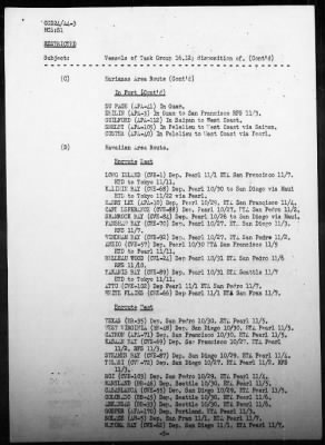 COMCARDIV 24 > War Diary, 10/1-31/45