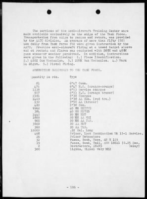 NOB, DUTCH HARBOR, ALASKA > War Diary, 9/10/41 to 12/31/45