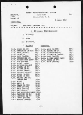 FLEET ADMIN OFFICE, NYD, CHARLESTON > War Diary, 12/1-31/45