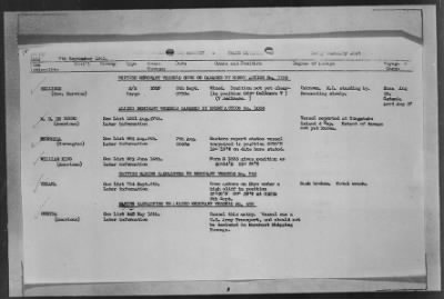 Thumbnail for ADMIRALTY WAR DIARIES > Operational Intelligence Centre Daily Reports on German Movements and German Preparations for Invasion of UK, 7/30/40 to 6/30/1942; Shipping Casualties, 9/1/43 to 12/31/43; Warships Damaged or Sunk, 9/2/39 to 1/25/44