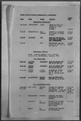 ADMIRALTY WAR DIARIES > Operational Intelligence Centre Daily Reports on German Movements and German Preparations for Invasion of UK, 7/30/40 to 6/30/1942; Shipping Casualties, 9/1/43 to 12/31/43; Warships Damaged or Sunk, 9/2/39 to 1/25/44