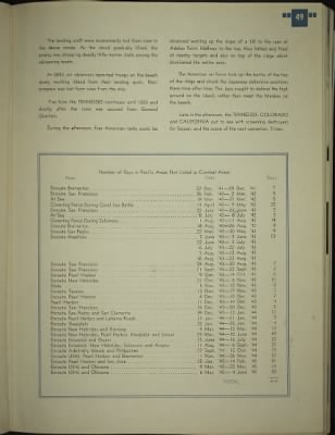 1941 - 1945 > Page 53