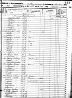 1850 Census - Northern Division, Sampson County, NC