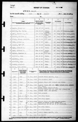 Solace (AH-5) > 1942