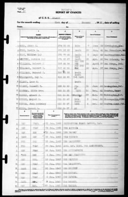 Solace (AH-5) > 1942