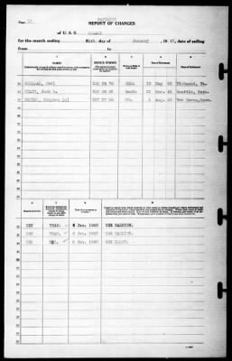 Solace (AH-5) > 1942