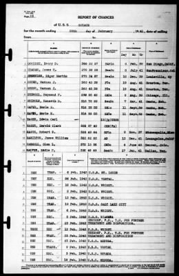 Solace (AH-5) > 1942