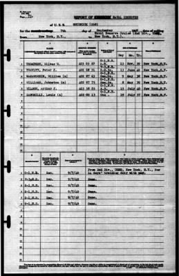 Thumbnail for Shubrick (268) > 1940