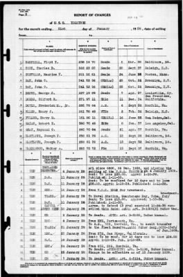 Thumbnail for Yorktown (CV 5) > 1939