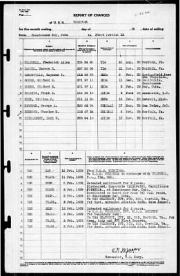 Thumbnail for Yorktown (CV 5) > 1939