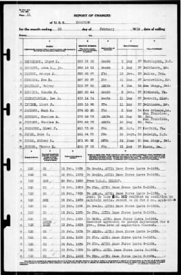 Thumbnail for Yorktown (CV 5) > 1939