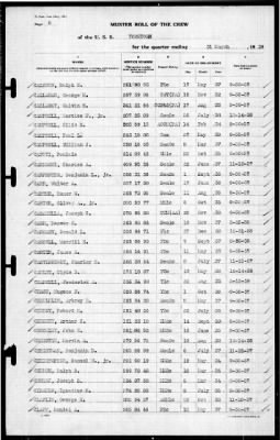 Thumbnail for Yorktown (CV 5) > 1939