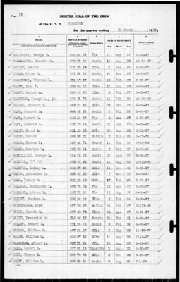 Thumbnail for Yorktown (CV 5) > 1939