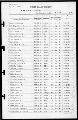 Thumbnail for Yorktown (CV 5) > 1939