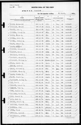 Thumbnail for Yorktown (CV 5) > 1939