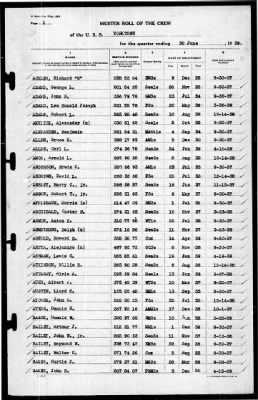 Thumbnail for Yorktown (CV 5) > 1939