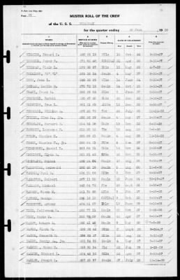 Thumbnail for Yorktown (CV 5) > 1939