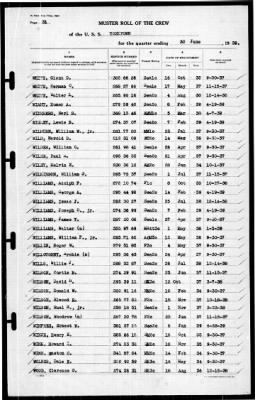 Thumbnail for Yorktown (CV 5) > 1939