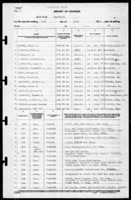 Thumbnail for Yorktown (CV 5) > 1939