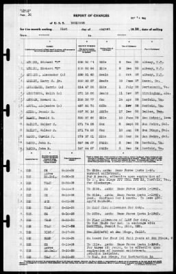 Thumbnail for Yorktown (CV 5) > 1939