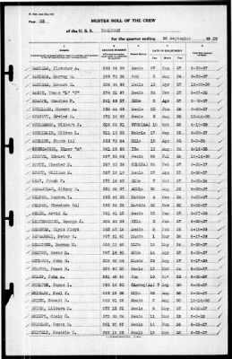 Yorktown (CV 5) > 1939