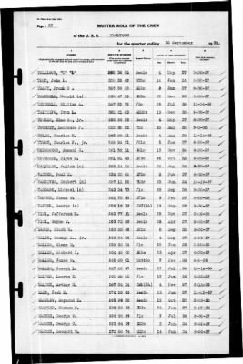 Yorktown (CV 5) > 1939