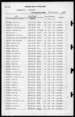 Yorktown (CV 5) > 1939