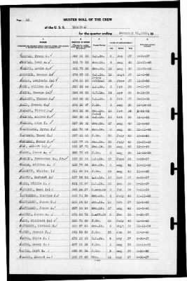 Thumbnail for Yorktown (CV 5) > 1940