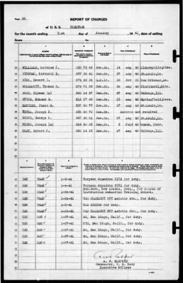 Thumbnail for Yorktown (CV 5) > 1941