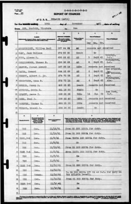 Polaris (AF 11) > 1941