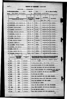 Tippecanoe (AO-21) > 1940