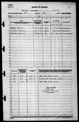 Tippecanoe (AO-21) > 1940