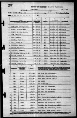 Tippecanoe (AO-21) > 1940